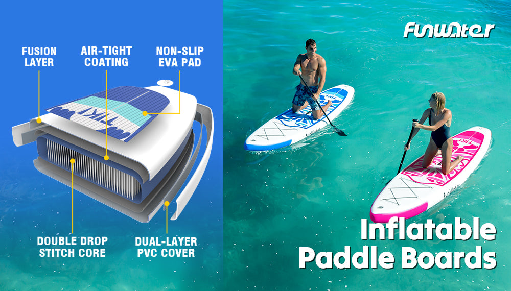 How to choose your first stand up paddle board?