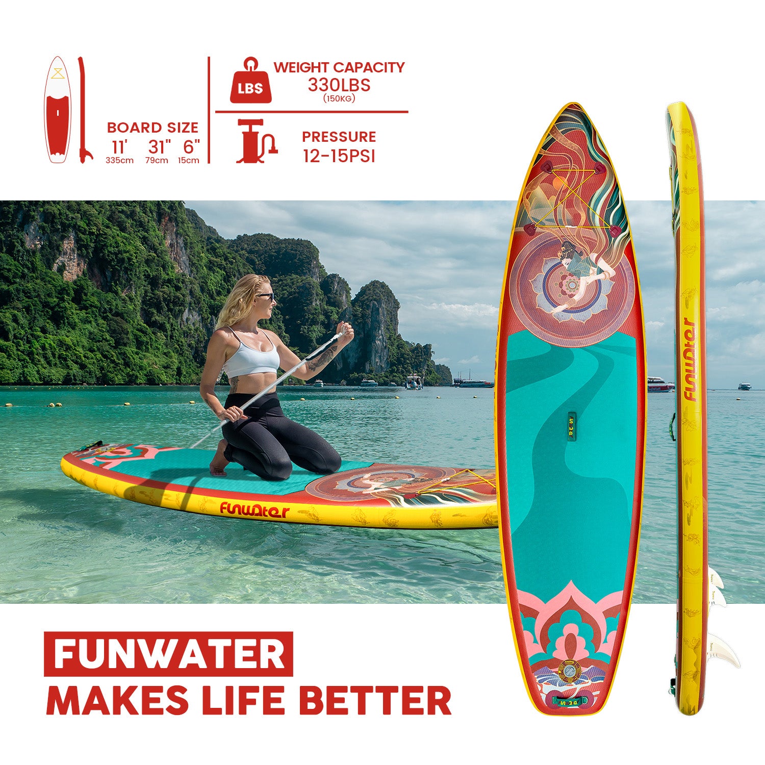 Adventure 11'6" Inflatable Paddle Board